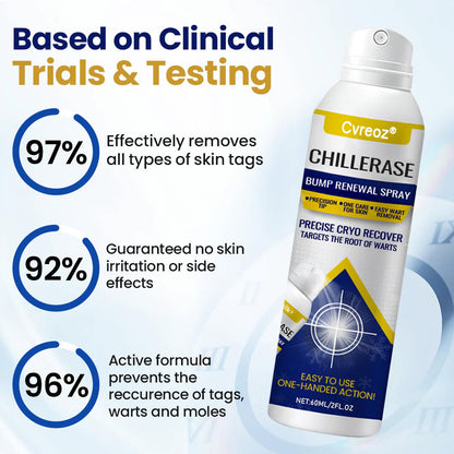 Cvreoz® Professional Cryo-Spray for Warts & Skin Tags - Safe & Effective at Home