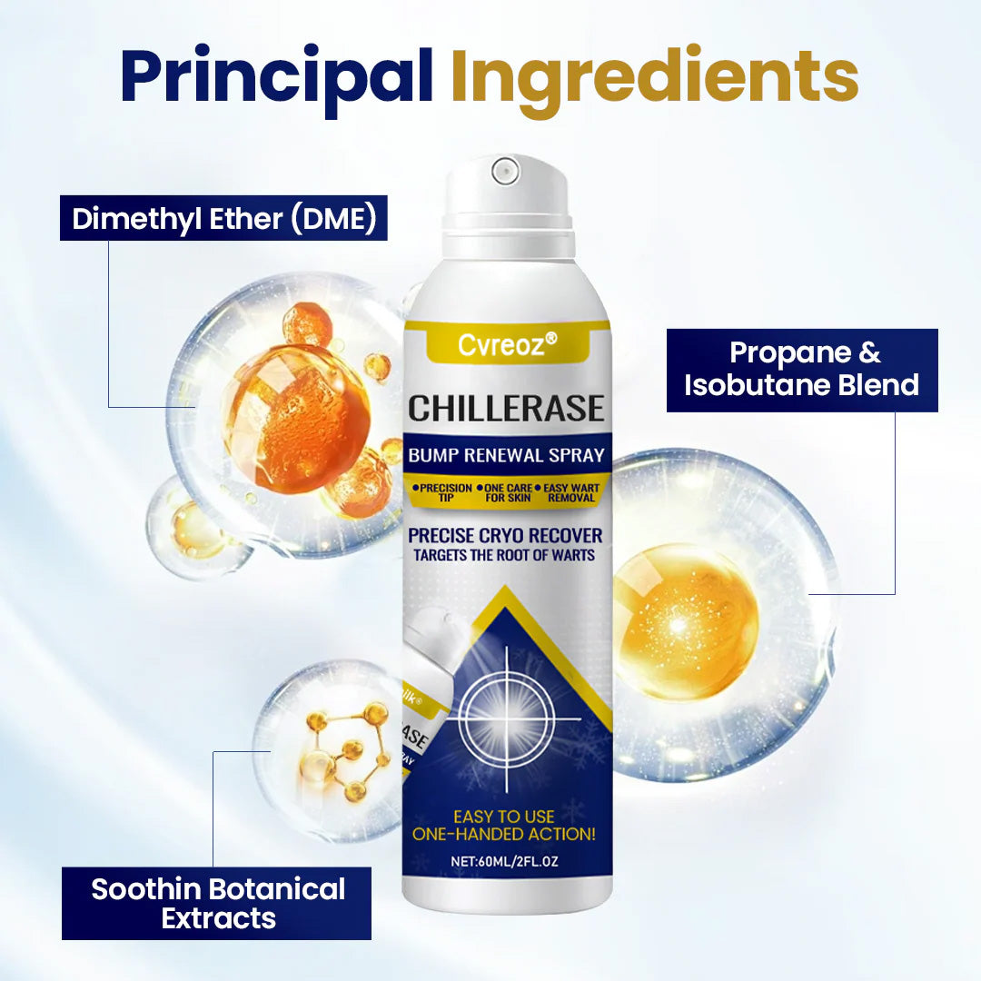 Cvreoz® Professional Cryo-Spray for Warts & Skin Tags - Safe & Effective at Home