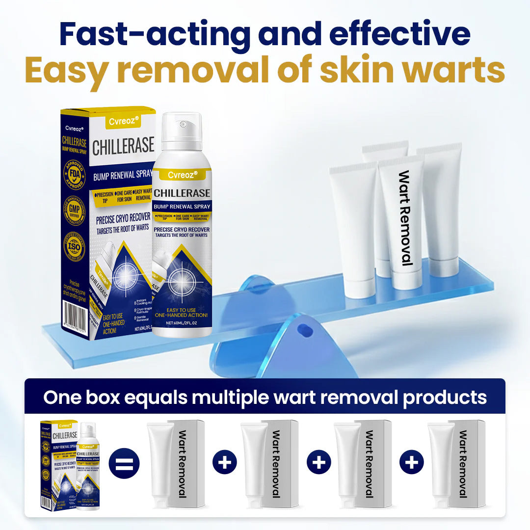 Cvreoz® Professional Cryo-Spray for Warts & Skin Tags - Safe & Effective at Home